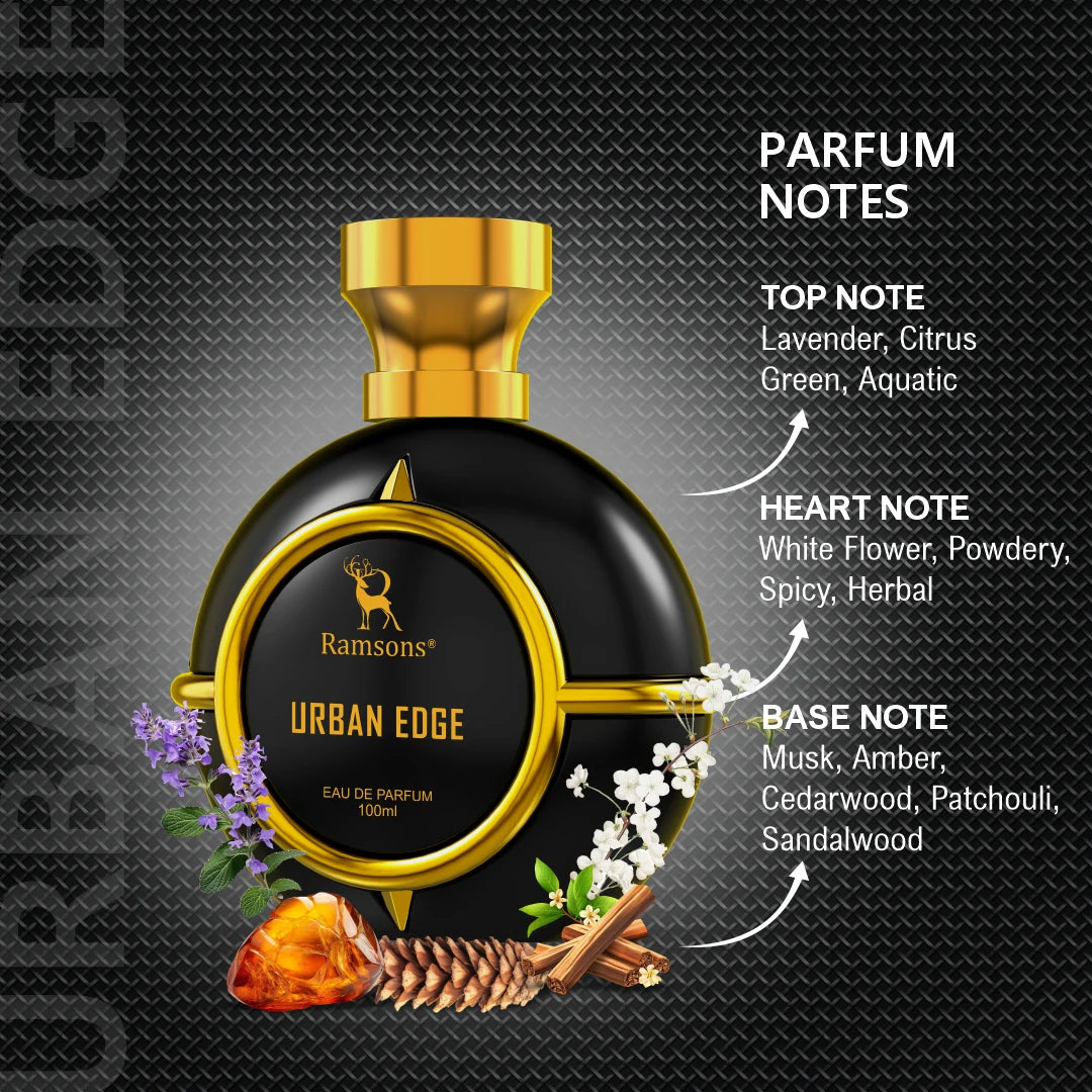 Ramsons Perfumes Urban Edge Fresh Stock