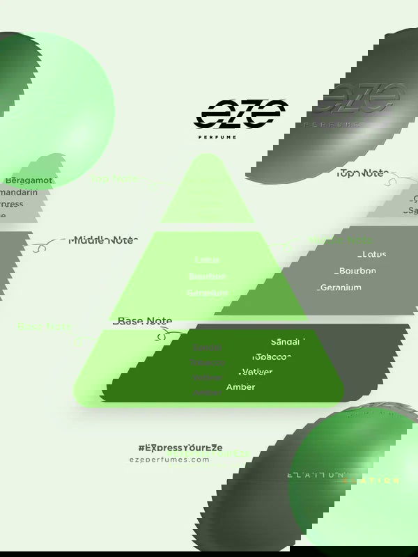 EZE Elation - Vail Perfumes