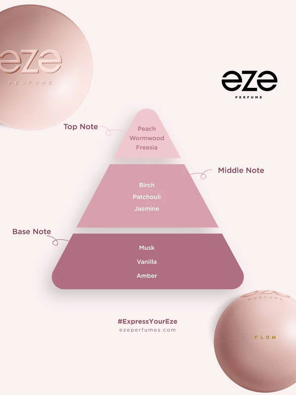 EZE WOMEN GIFT BOX - Vail Perfumes