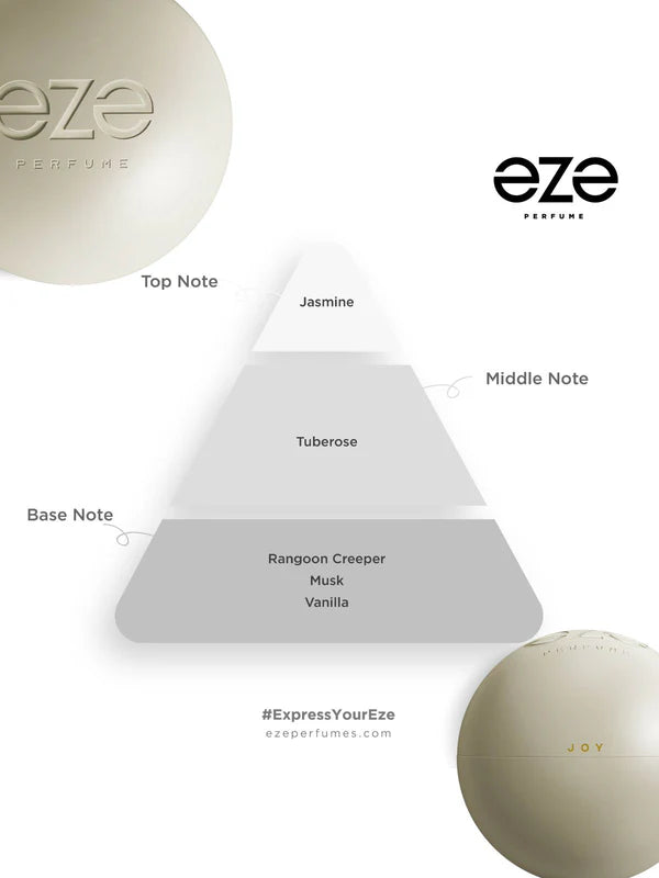 EZE WOMEN GIFT BOX - Vail Perfumes
