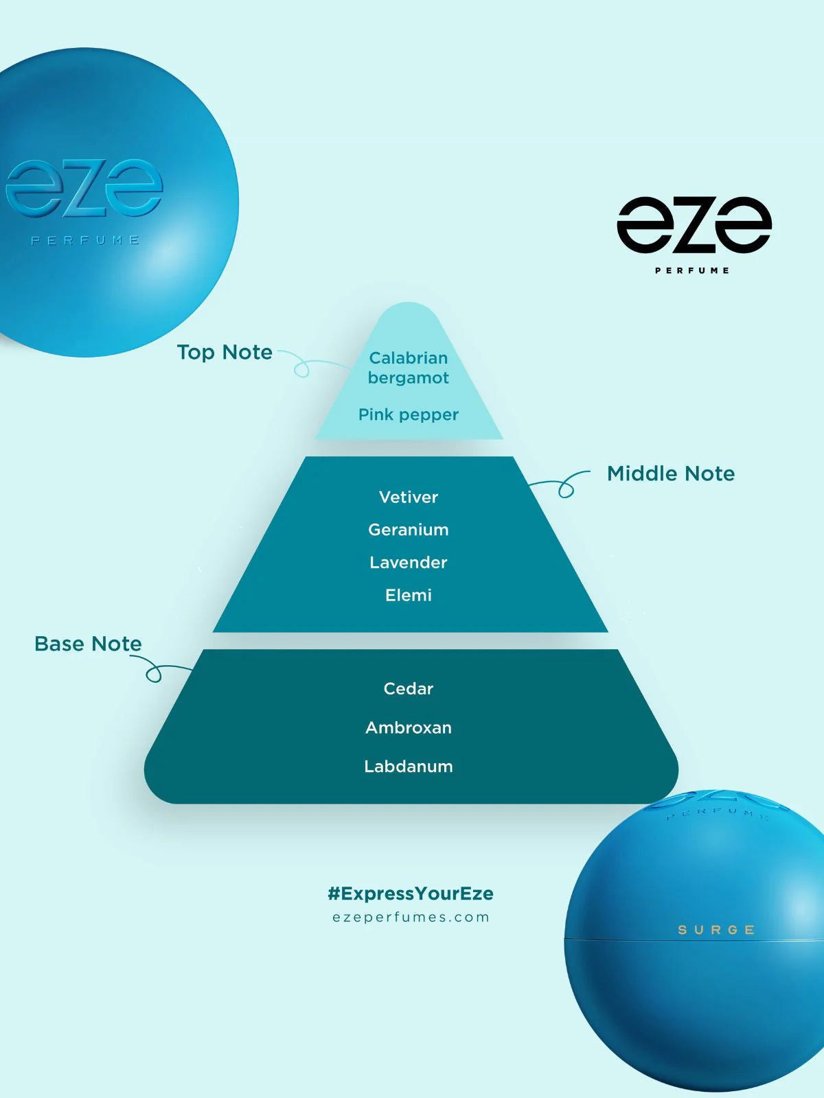 MENS GIFT BOX eze perfumes - Vail Perfumes