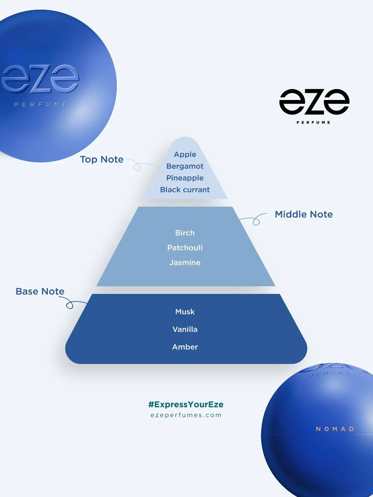 MENS GIFT BOX eze perfumes - Vail Perfumes