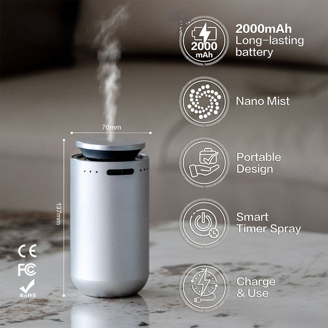AEROPOD Luxury Car Scent Air Diffuser