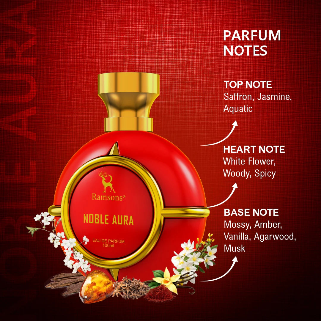Ramsons Perfumes Noble Aura Fresh Stock